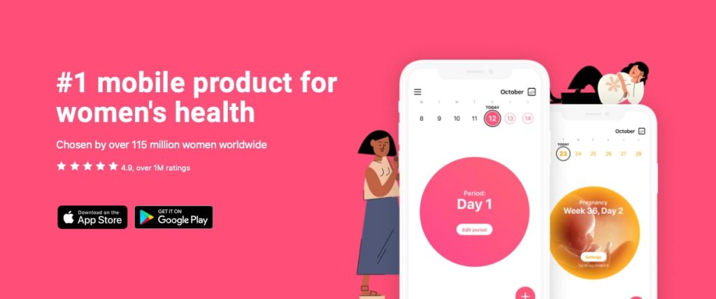 Period Tracking Apps